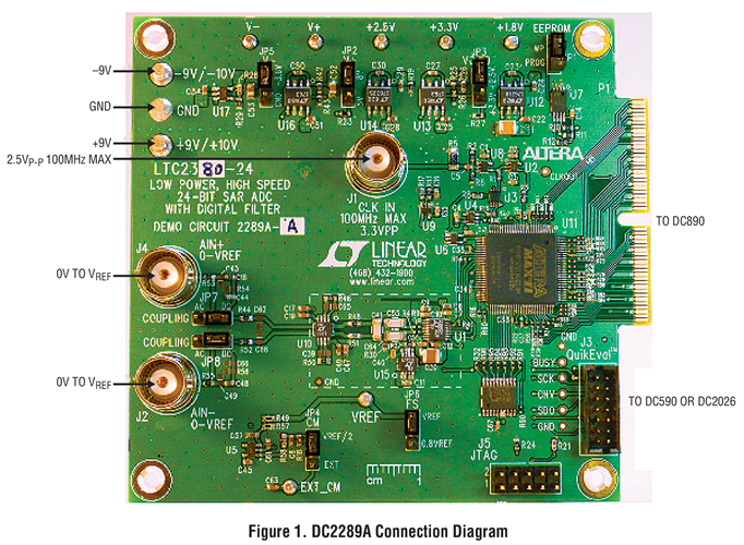 DC2289A - Demo Board Image