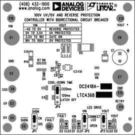 DC2418A_UG-1382 Image