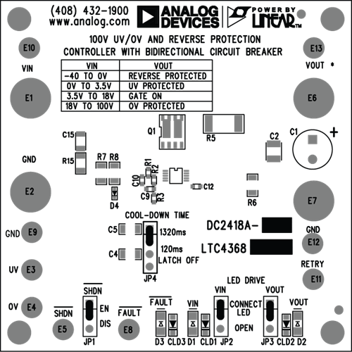 DC2418A_UG-1382 Image