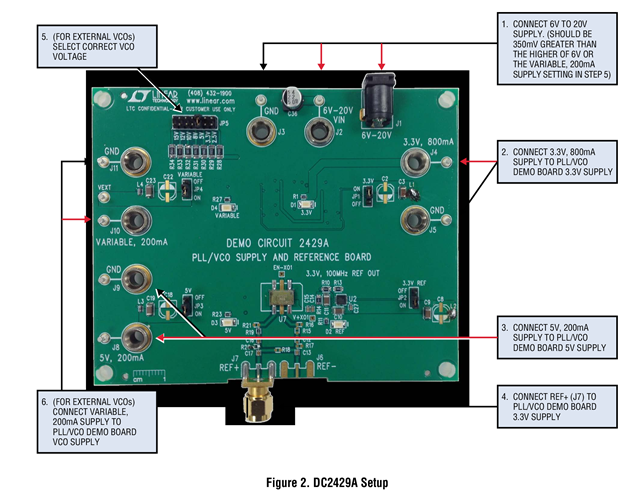 DC2429A Demo Board Image