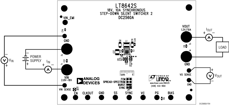 DC2560A_UG-1380