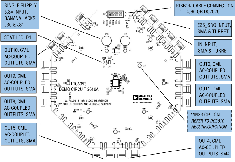 DC2610A Application Circuit