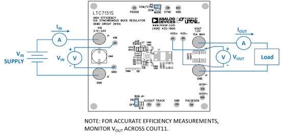 DC2615A_UG-1381 Application Circuit