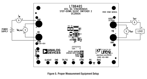 DC2660A