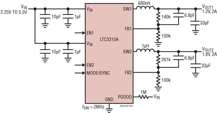 DC2747A Application Circuit