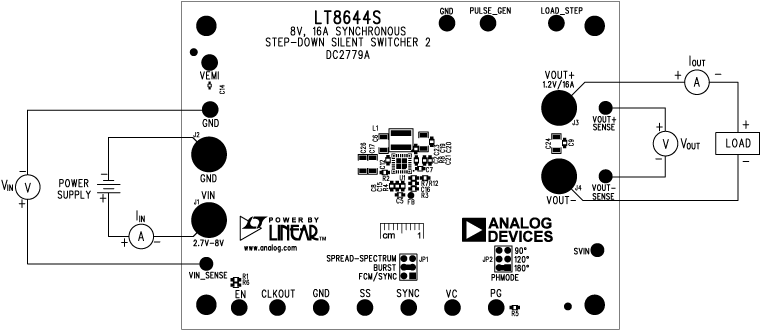 DC2779A - Proper Measurement Equipment Setup