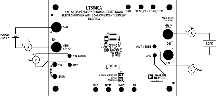 DC3099A - Proper Measurement Equipment Setup