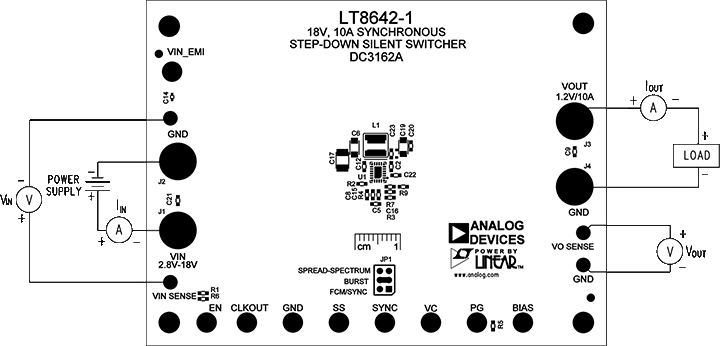 Figure 1. Proper Measurement Equipment Setup