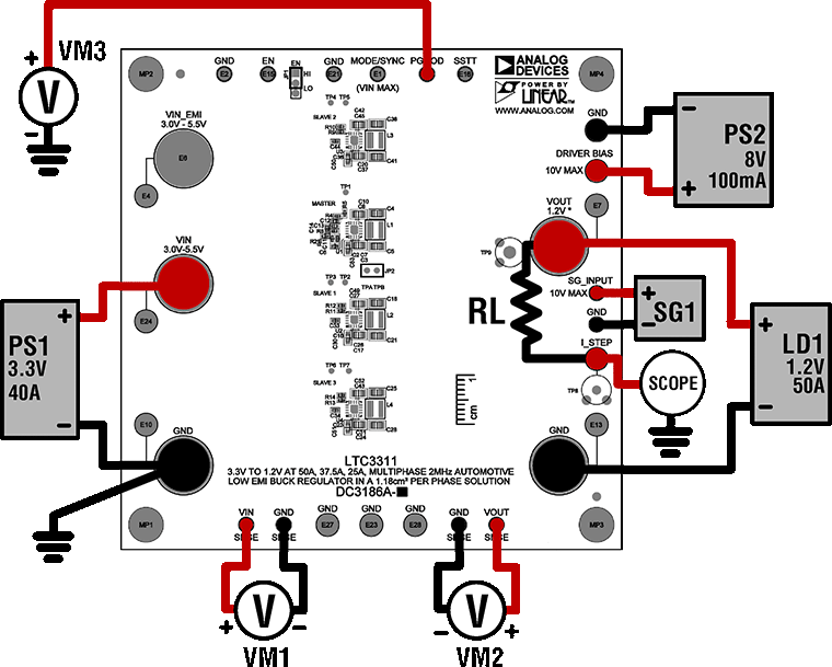 Test Setup for DC3186A Demo Board