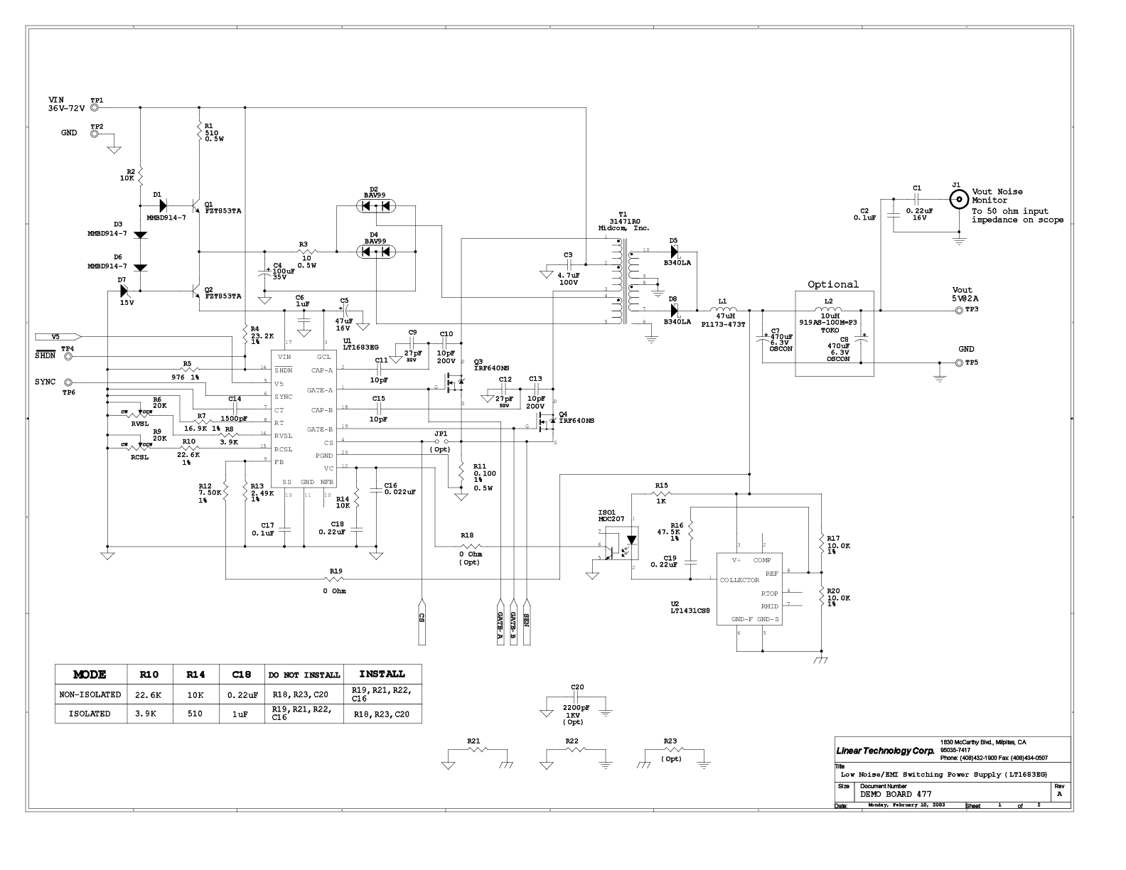 eval board