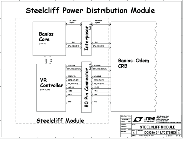 DC529A-B - Schematic