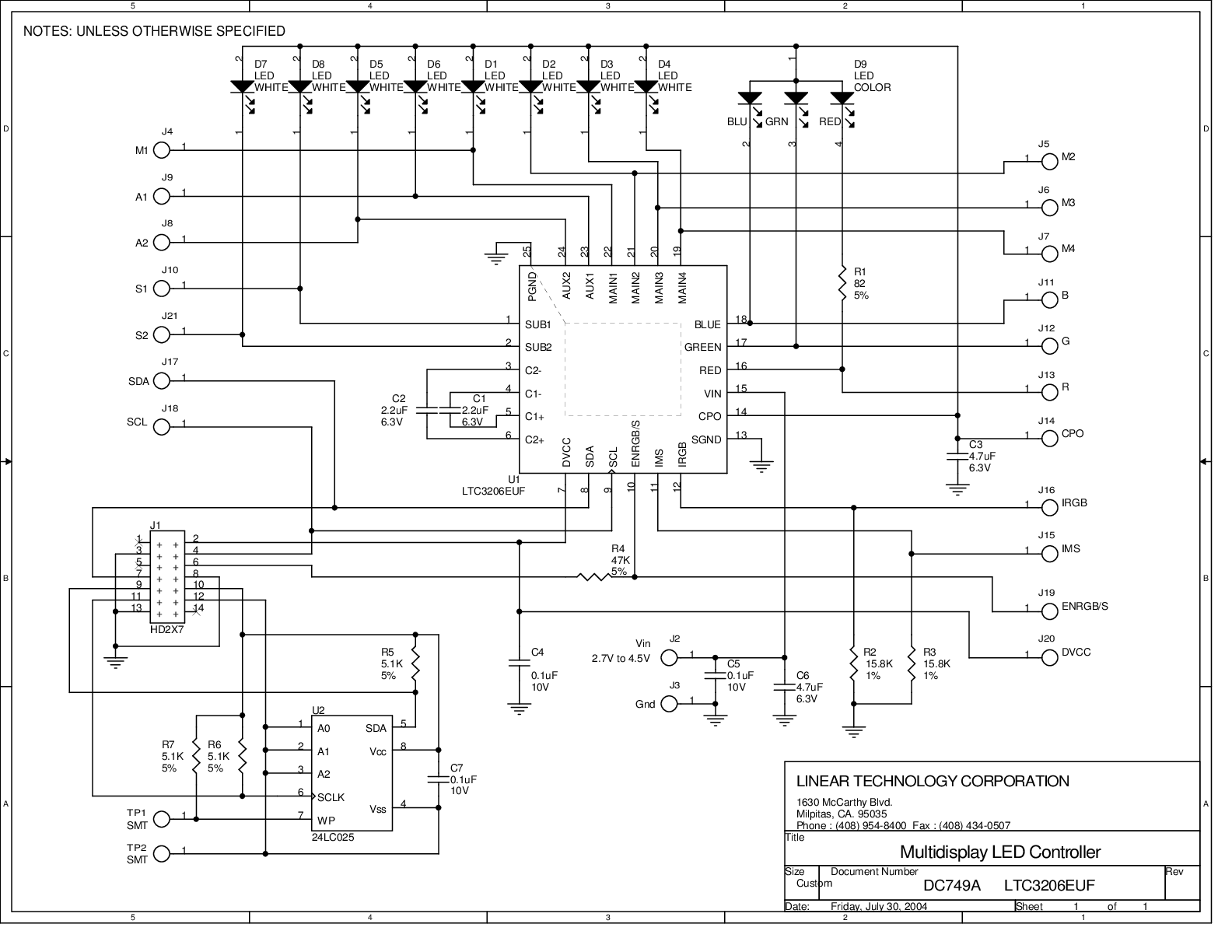 eval board
