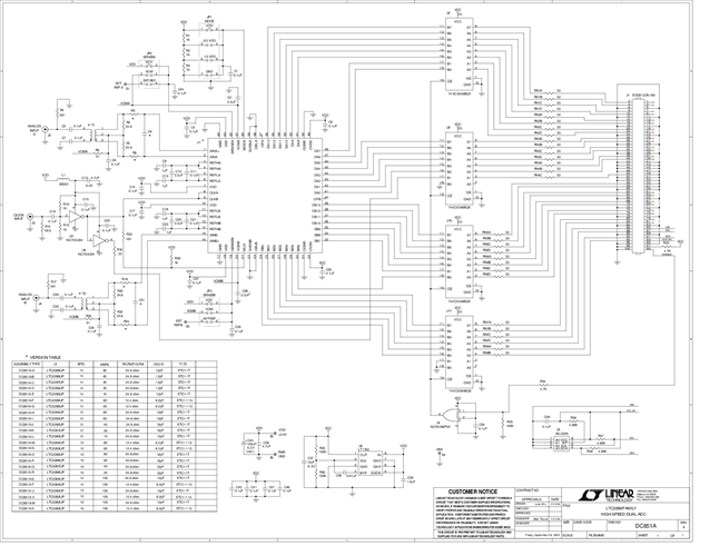 DC851A-A - Schematic