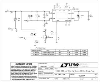 DC902A-A - Schematic
