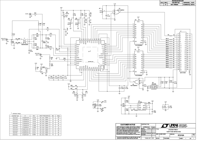 DC919A-A - Schematic