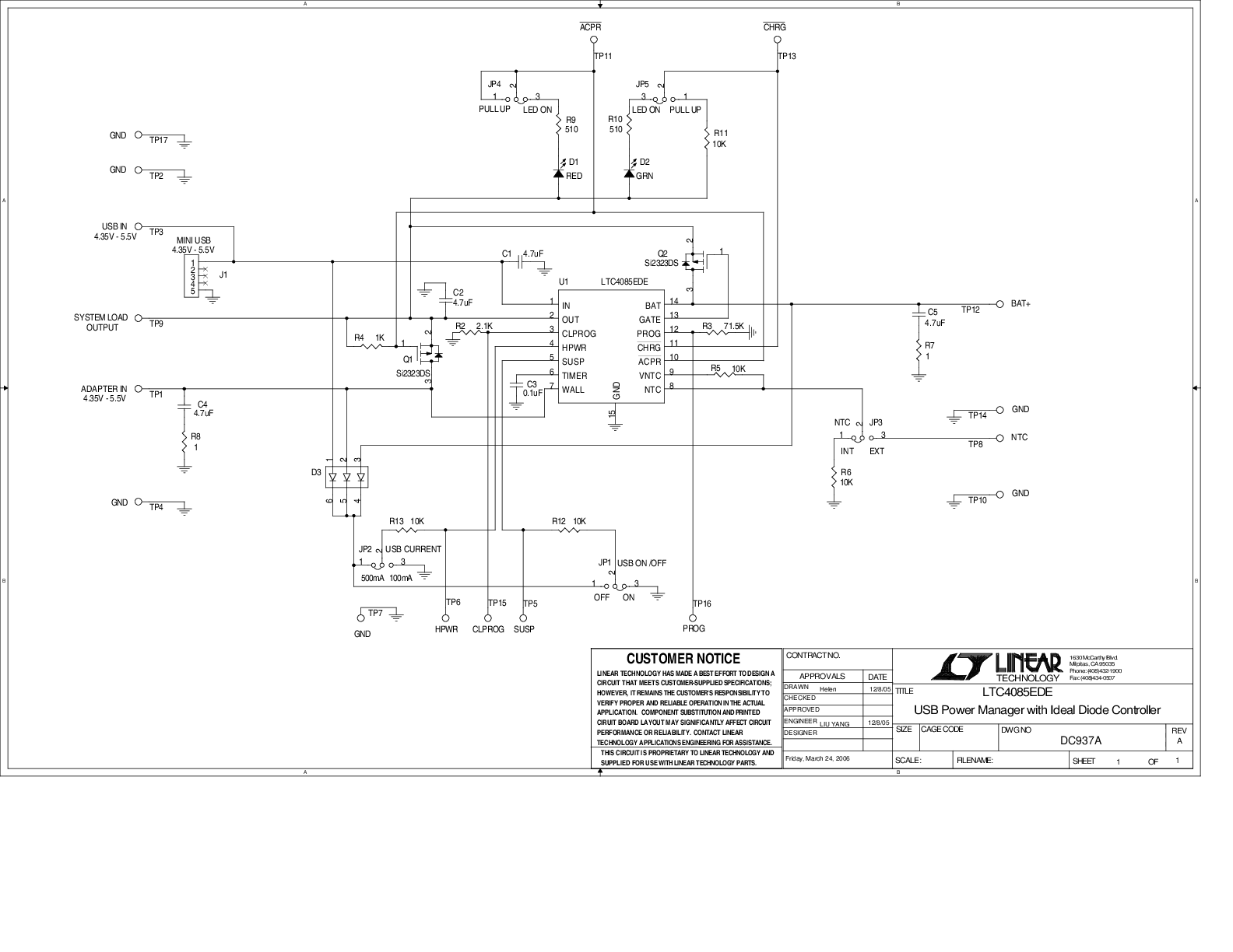 eval board