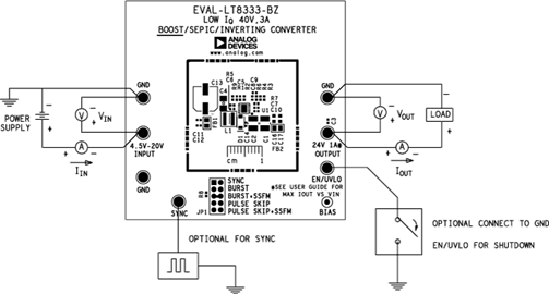 Proper Equipment Setup for EVAL-LT8333-BZ