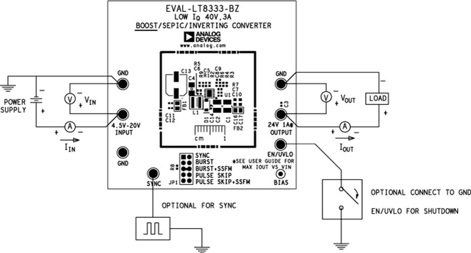 Proper Equipment Setup for EVAL-LT8333-BZ