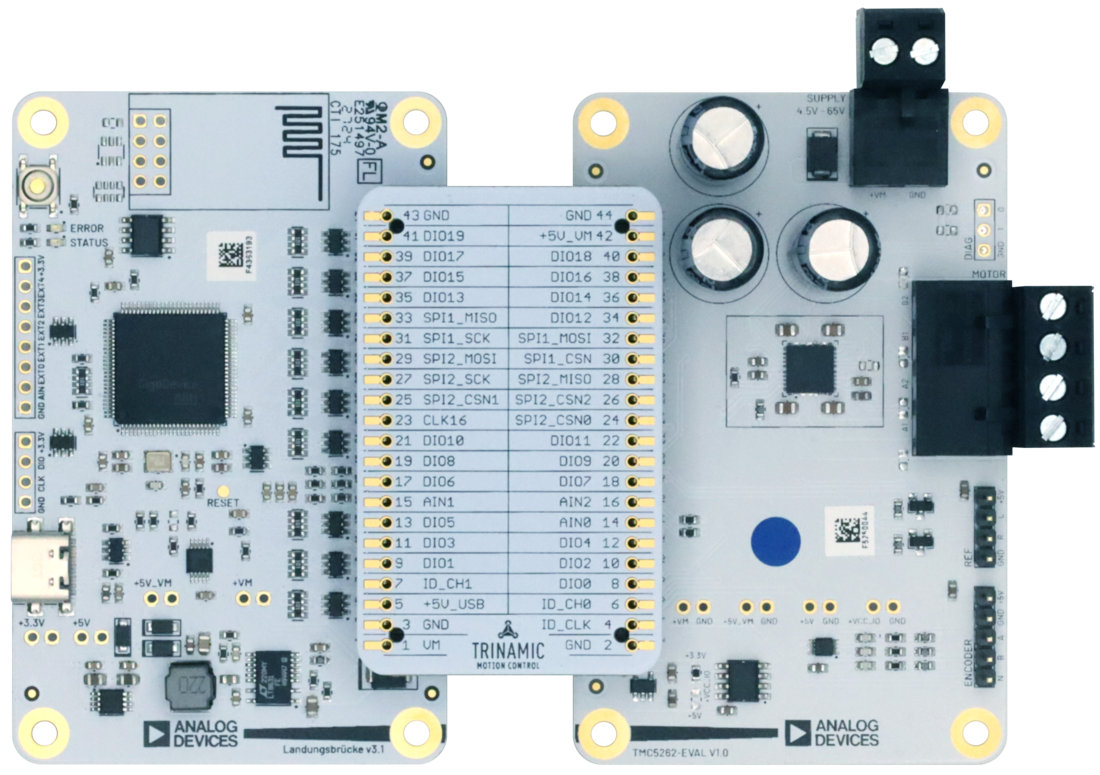 TMC5262-EVKIT Board Photo Top View