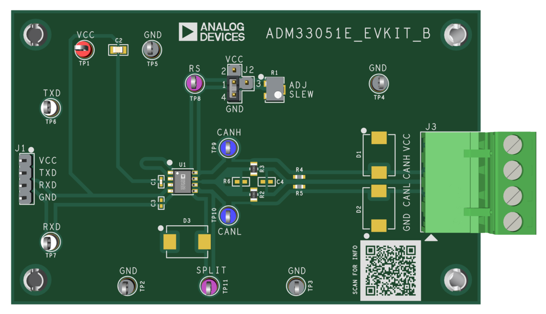 ADM33051EEVKIT Evaluation Board Top View