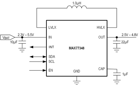 MAX77348EVKIT Simplified Block Diagram