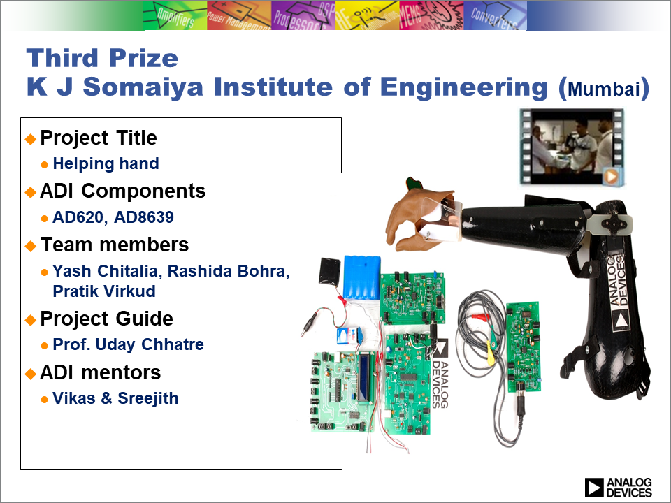 Anveshan 2010 3rd Place