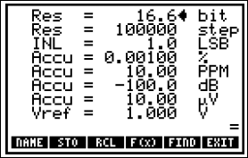 Figure 2. The ACCU display.