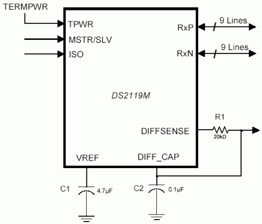 Figure 3. DS2119M Ultra3 LVD/SE multimode SCSI terminator.