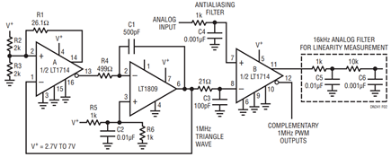Figure 2. Rail-to-Rail 1MHz Pulse Width Modulator