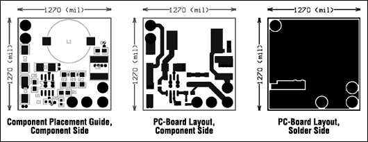 図5. 図1の回路のPCBレイアウト