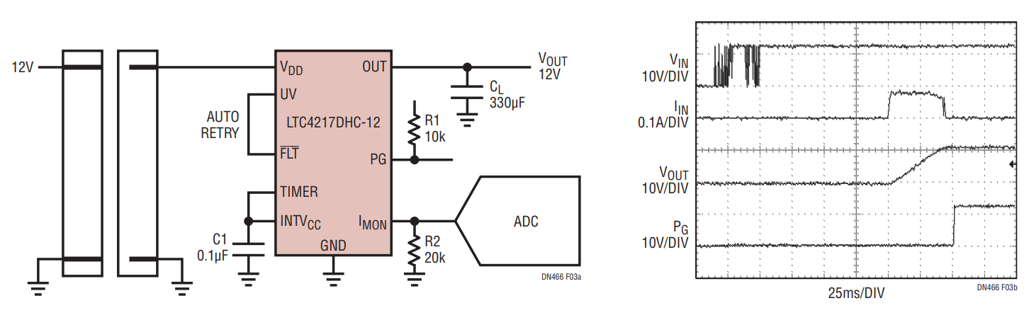 Figure 3. Typical Application with Current Monitored by an ADC.