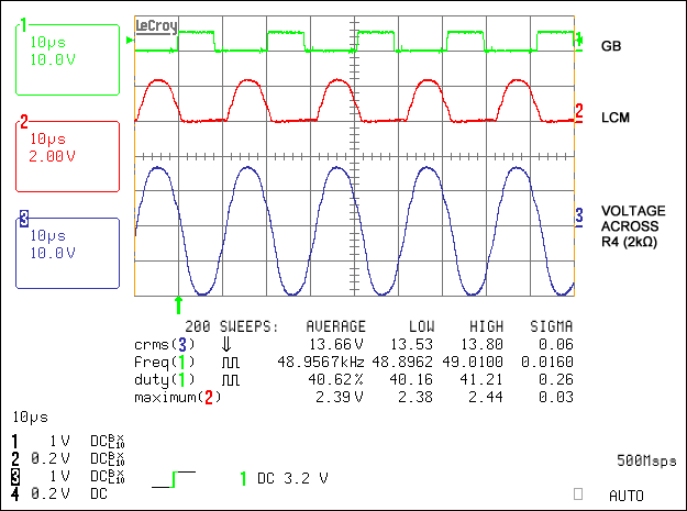 図2. <i>V<sub>DIM</sub></i> = 0Vでのランプ電流波形