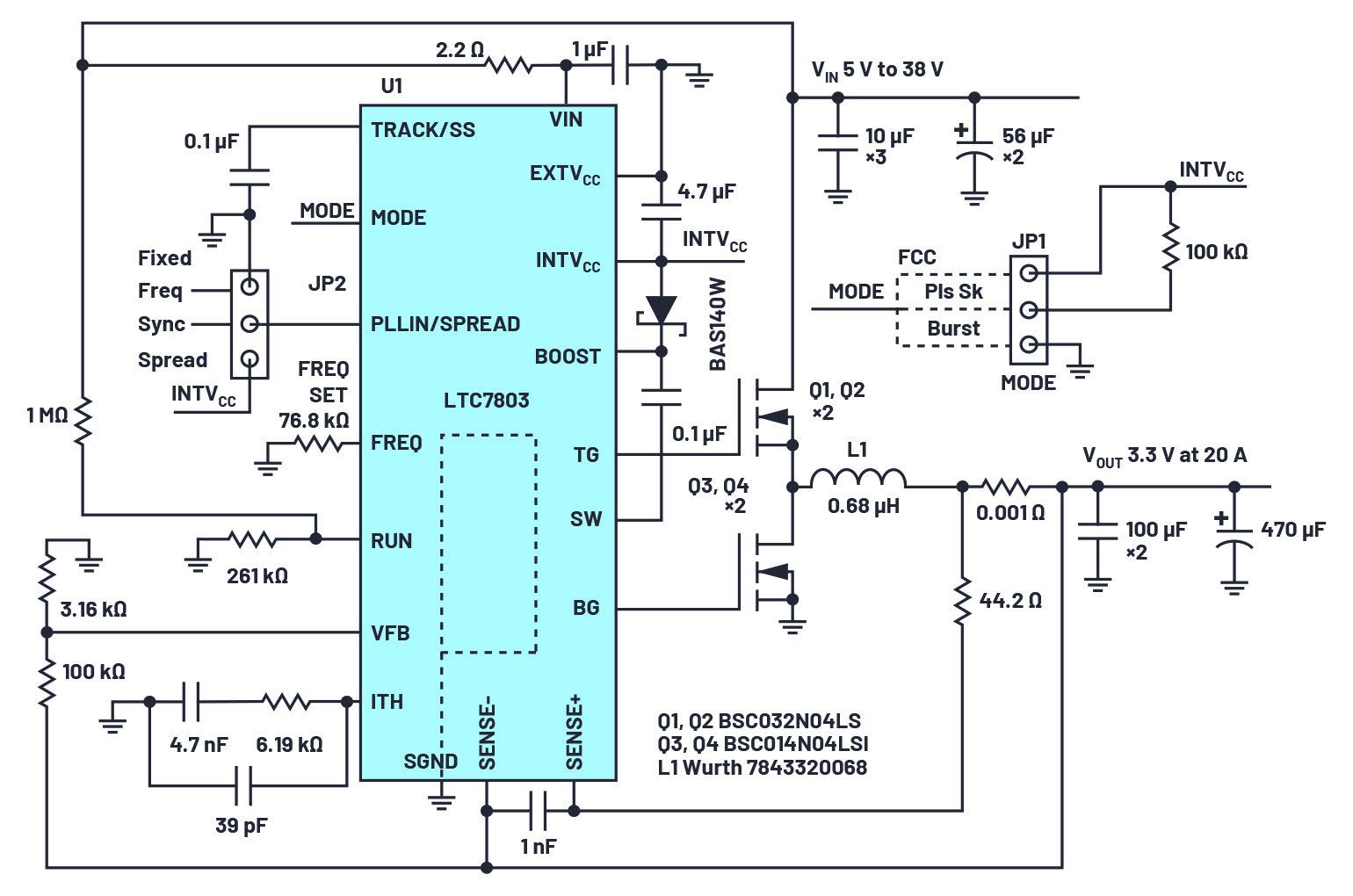 図1　LTC7803ベースのコンバータ（VIN 5V～38V、VOUT 3.3V 20A）
