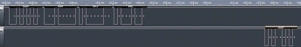 Figure 2. SSI select target logic waveform.