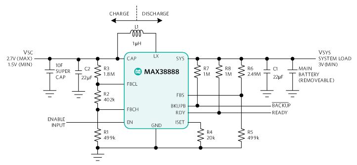 Figure 2. MAX38888 typical application circuit with indicative component values.
