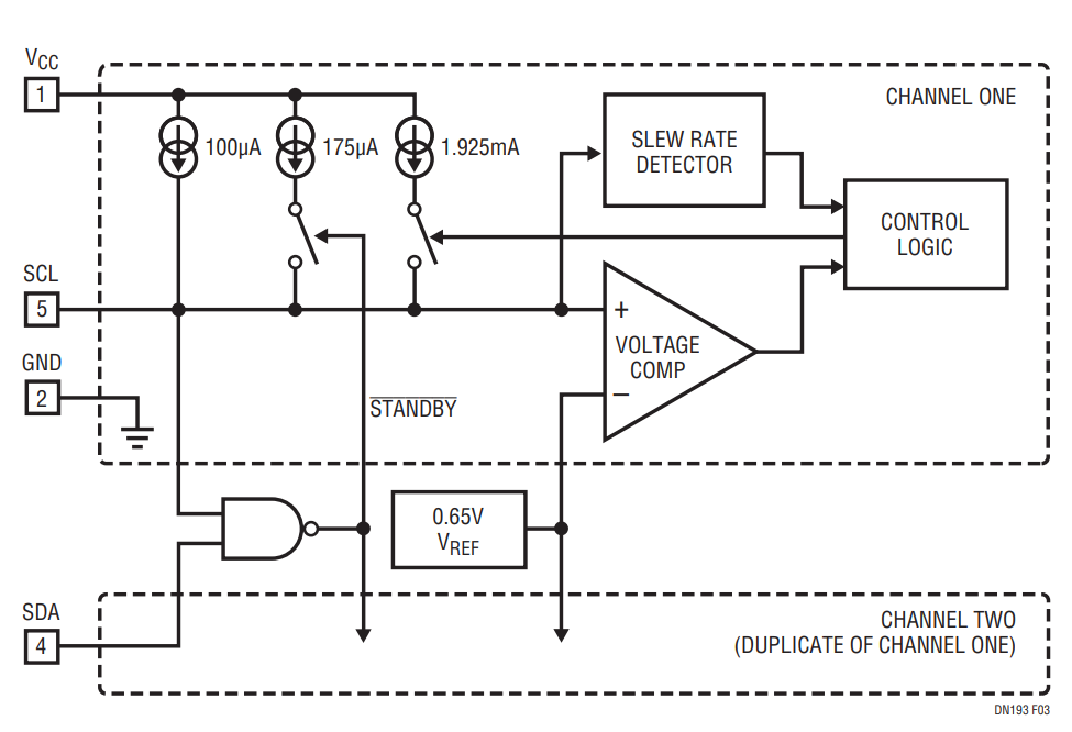 Figure 3. LTC1694 Functional Block Diagram.