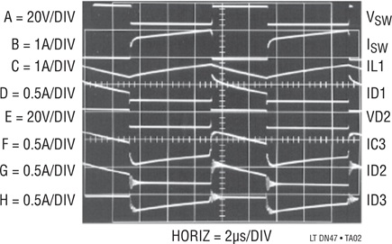 Figure 2. Switching Waveforms for ±12V Output Converter