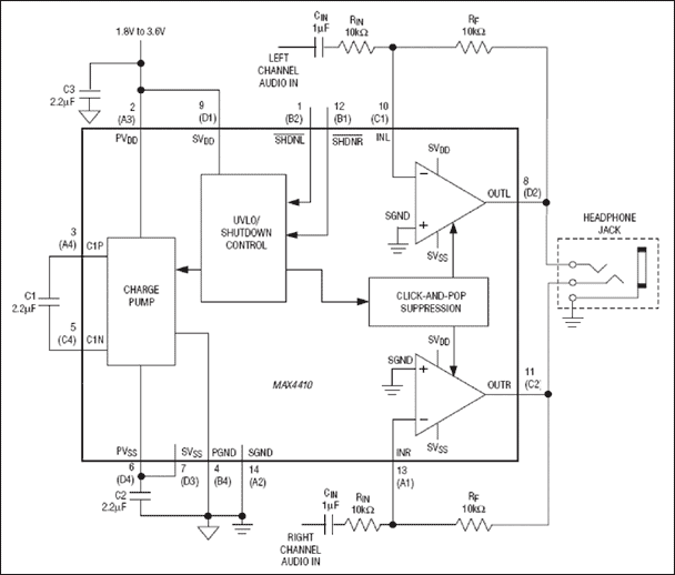 図2. オンボードチャージポンプを搭載した単一電源のヘッドフォンアンプによって、大きな出力コンデンサが必要でなくなります。