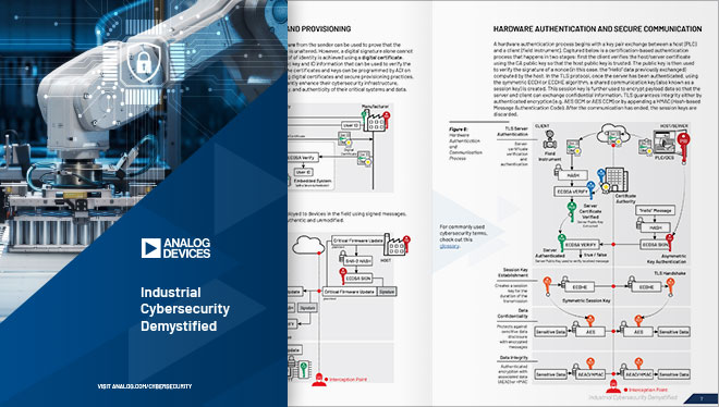 Folded-out brochure featuring a robotic arm on the cover and technical diagrams inside.