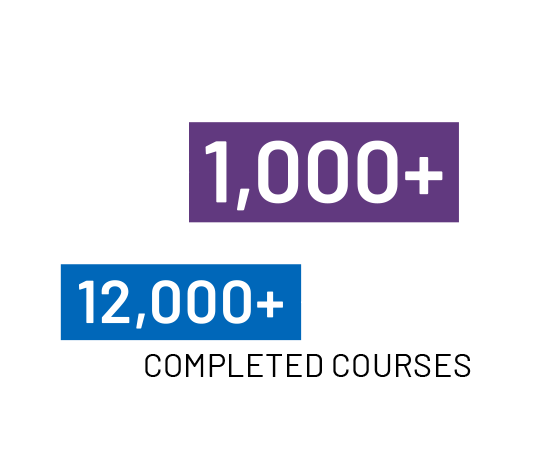 GMSL University statistics: 1,000+ users and 12,000+ completed courses.
