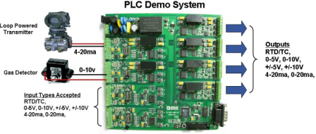 PLC_small