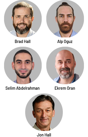 Headshots