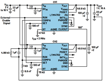 図4.2個のLTM4702を並列接続して使用する例。2相動作によって、1V、16Aの出力を生成します。
