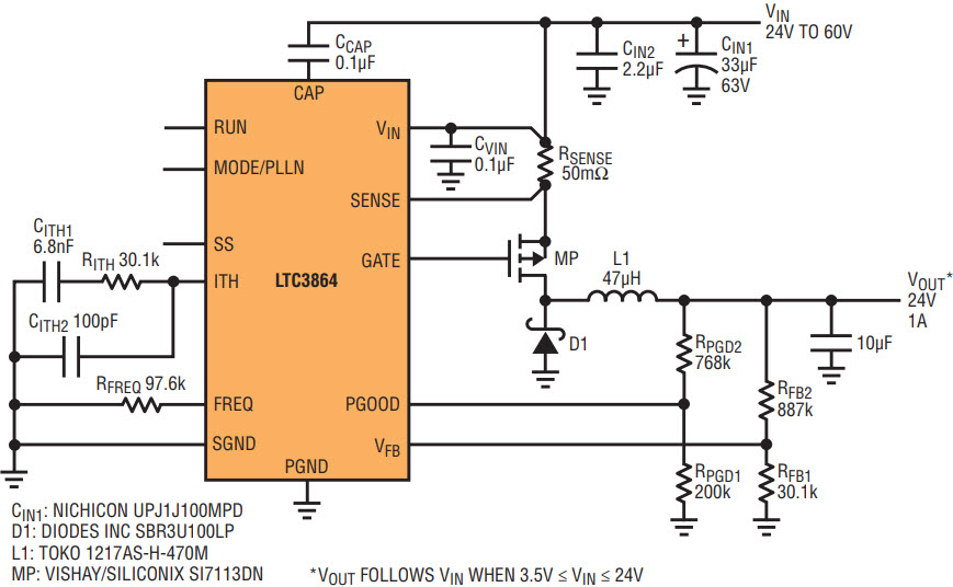 図5．入力：24V～60V、出力：24V/1A（750kHz）