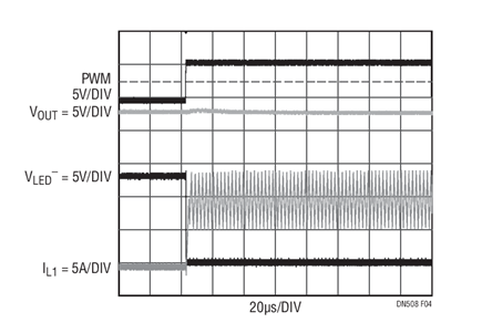 Figure 4. PWM Dimming Performance of Figure 3 Circuit.