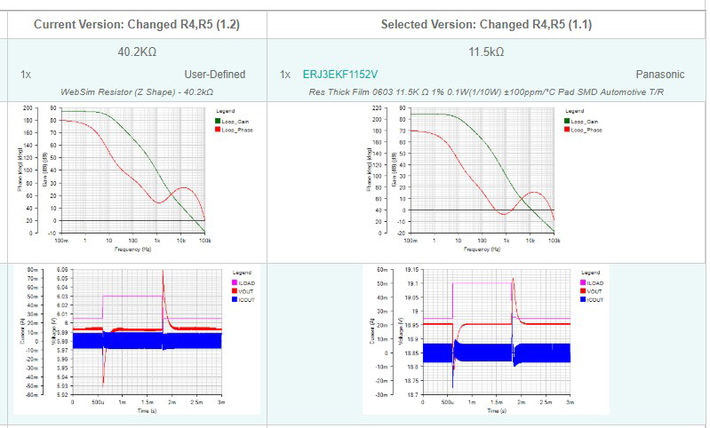 Figure 9. Comparison of 19V and 6V designs.