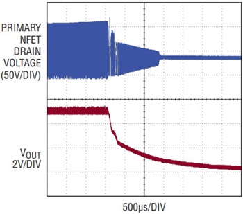 図3. 図5の回路でソフトストップがない場合、シャットダウン波形は発振を示す。