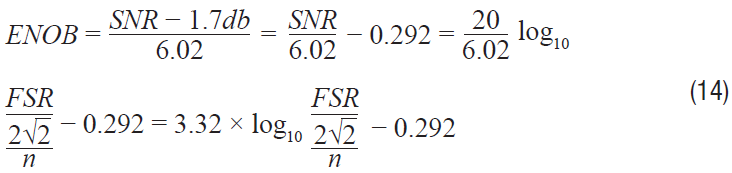 equation15