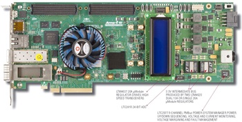 図1.Arria 10 GX FPGA開発キット基板。パワー・マネージメントの全ての機能とLTpowerPlanner®とのインタフェース機能(グラフィカル・ソフトウェア制御)は基板に組み込まれており、工場でテストされ検査されています。システムのデバッグ作業は最小限に抑えられており、(マージニングを含む)性能テストは簡略化されています。組み込まれているパワー・マネージメント部品の一覧については、表1を参照してください。