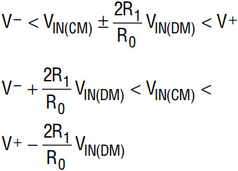 Equation 3
